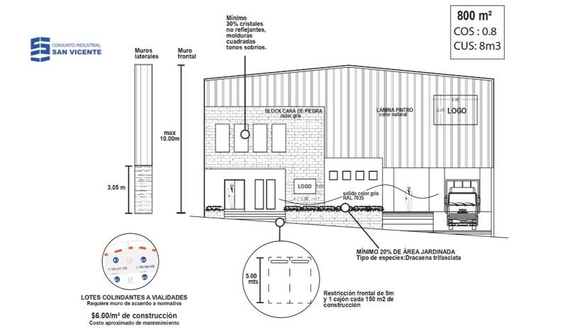 Conjunto Industrial San Vicente  3