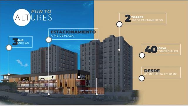 Departamentos en Venta en Capital Norte 