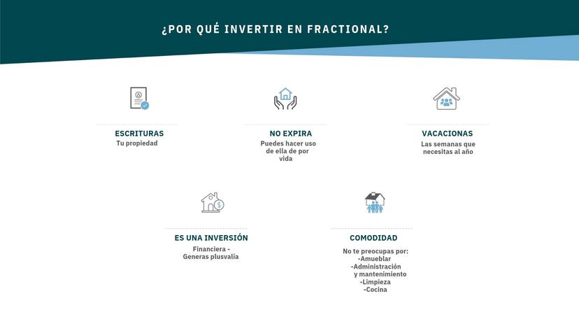 Departamento de lujo en Punta de Mita en Preventa  3