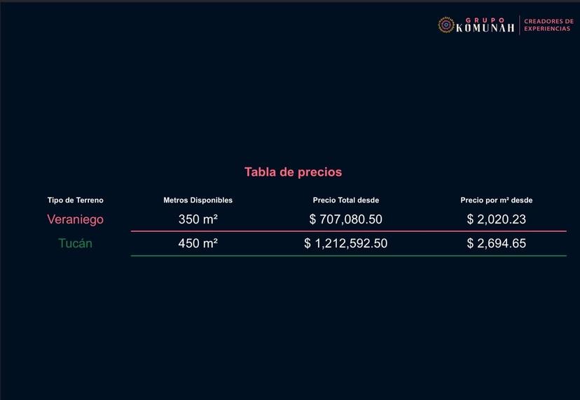 🏝️ Terrenos en la Costa Yucateca, 📍San Crisanto  5